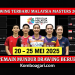 Jadwal Malaysia Masters 2025: 20–25 Mei Lengkap