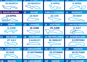 Jadwal Resmi Formula 1 2025: Lengkap Semua Seri Balap
