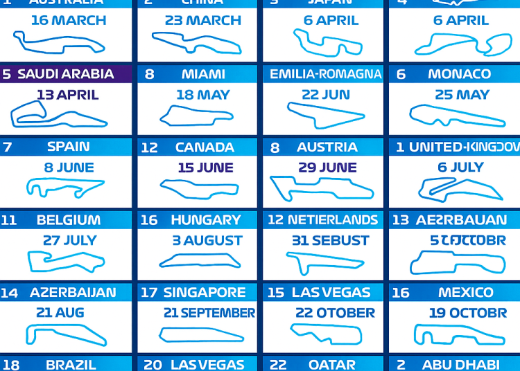 Jadwal Resmi Formula 1 2025: Lengkap Semua Seri Balap