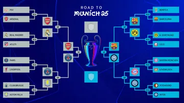Jadwal Final Liga Champions - Road To Final