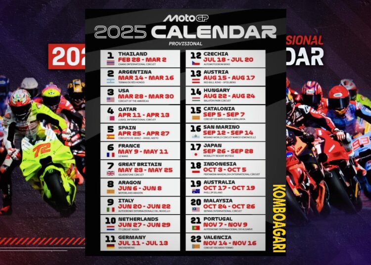 Jadwal MotoGP 2025 Tanggal & Lokasi Balapan Lengkap