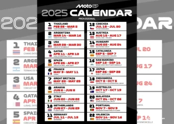 Jadwal Resmi MotoGP 2025 Lengkap Semua Seri Balapan