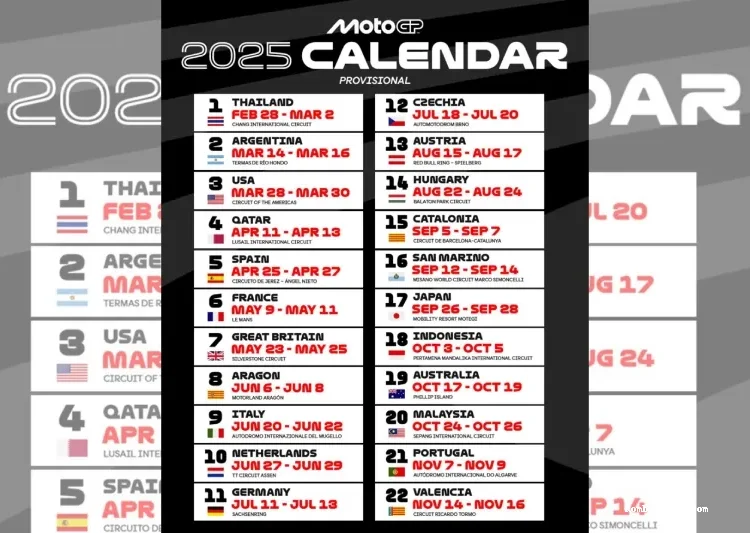 Jadwal Resmi MotoGP 2025 Lengkap Semua Seri Balapan