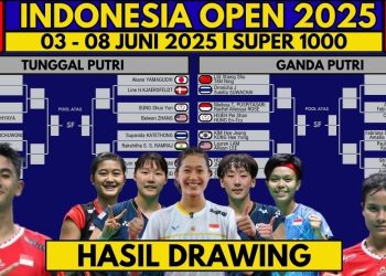 Daftar Wakil Indonesia dan Hasil Drawing Indonesia Open 2025