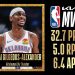 Shai Gilgeous-Alexander Jadi MVP NBA 2025, Kok Bisa?