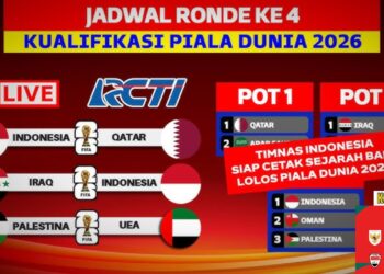 Jadwal Lengkap Drawing Ronde 4 Kualifikasi Piala Dunia