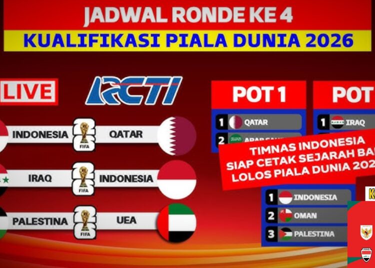Jadwal Lengkap Drawing Ronde 4 Kualifikasi Piala Dunia