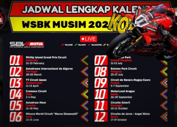 Jadwal Live WorldSBK Inggris 2025 di Vidio, 11–13 Juli