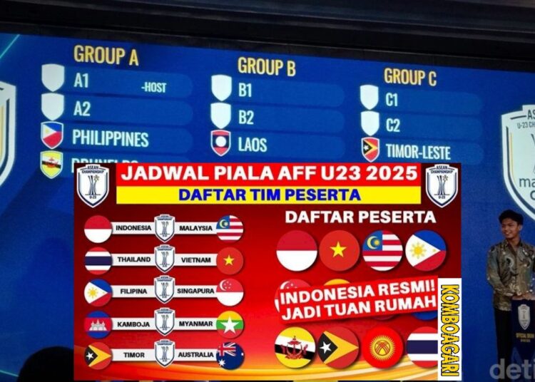 Jadwal Resmi Piala AFF U-23 2025 Grup dan Fase Gugur
