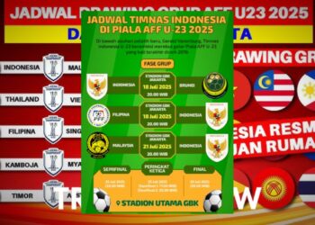 Jadwal Resmi Piala AFF U-23 2025 Lengkap dan Terbaru