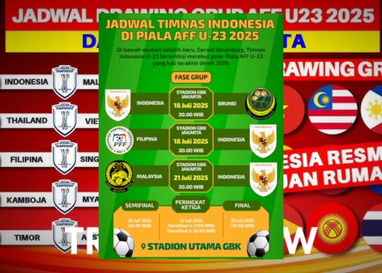 Jadwal Resmi Piala AFF U-23 2025 Lengkap dan Terbaru