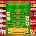 Jadwal Resmi Piala AFF U-23 2025 Lengkap dan Terbaru