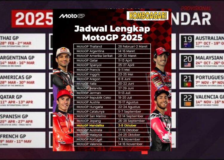 Jadwal MotoGP 2025 22 Seri Balapan di 18 Negara