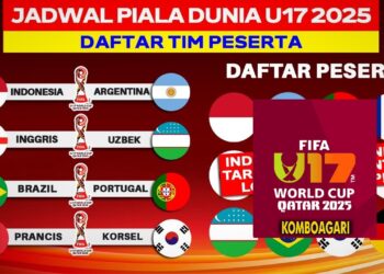 Jadwal Resmi Piala Dunia U-17 2025 di Qatar
