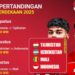Jadwal Siaran Piala Kemerdekaan 2025 di Indosiar dan Vidio