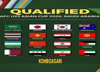 16 Negara Lolos ke Piala Asia U-23 2026 di Arab Saudi