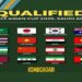 16 Negara Lolos ke Piala Asia U-23 2026 di Arab Saudi