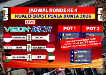 Jadwal Timnas Indonesia di Putaran 4 Kualifikasi Piala Dunia