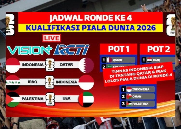 Jadwal Timnas Indonesia di Putaran 4 Kualifikasi Piala Dunia