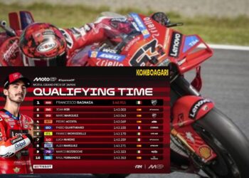 MotoGP Jepang 2025 Bagnaia Pole, Mir Kedua, Marquez Ketiga
