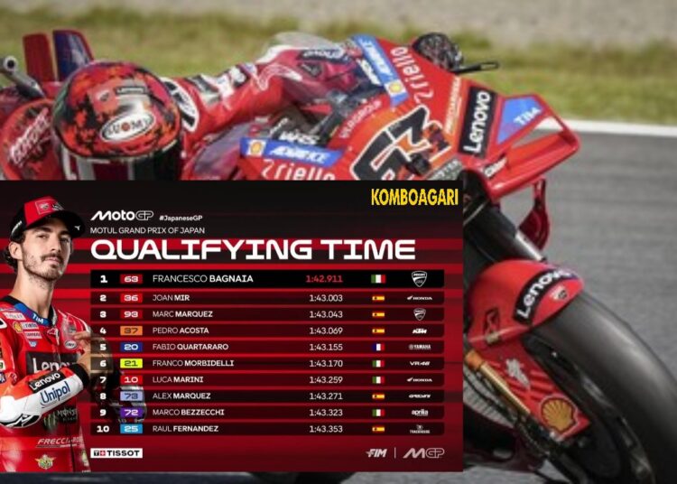 MotoGP Jepang 2025 Bagnaia Pole, Mir Kedua, Marquez Ketiga