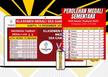 Klasemen Medali SEA Games 2025 Indonesia Peringkat Dua