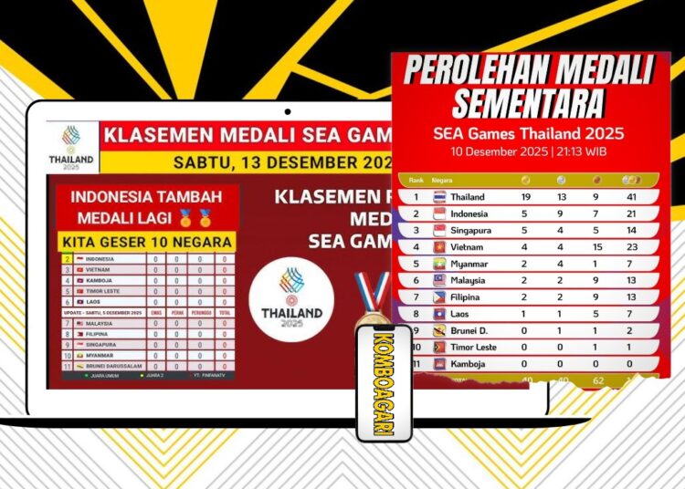 Klasemen Medali SEA Games 2025 Indonesia Peringkat Dua
