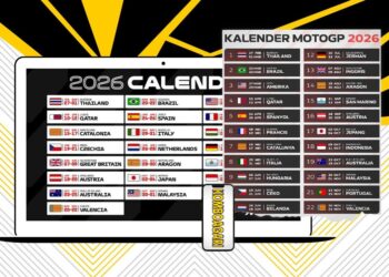 Jadwal Resmi MotoGP 2026 Update Seri dan Balapan Terbaru