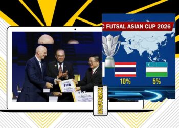 FIFA ASEAN Cup 2026 Resmi Digelar, Indonesia Siap Tampil