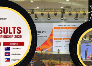 Indonesia Masuk Grup Berat di Piala AFF U-19 2026