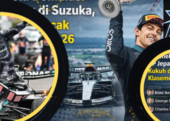 Kimi Antonelli Pimpin Klasemen F1 2026