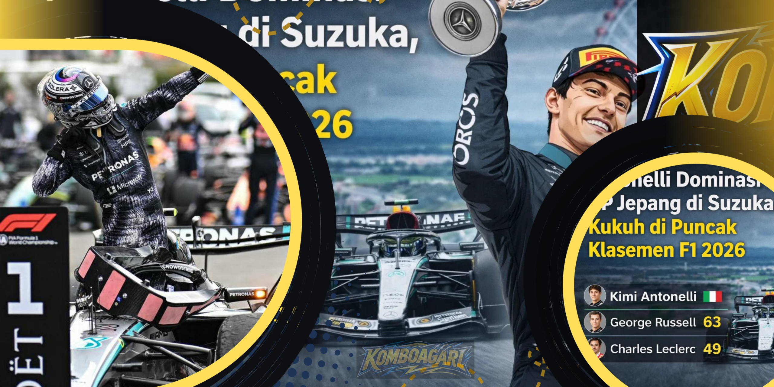 Kimi Antonelli Pimpin Klasemen F1 2026