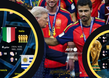 Para Juara Dunia Ungkap Rasanya Mengangkat Trofi Piala Dunia