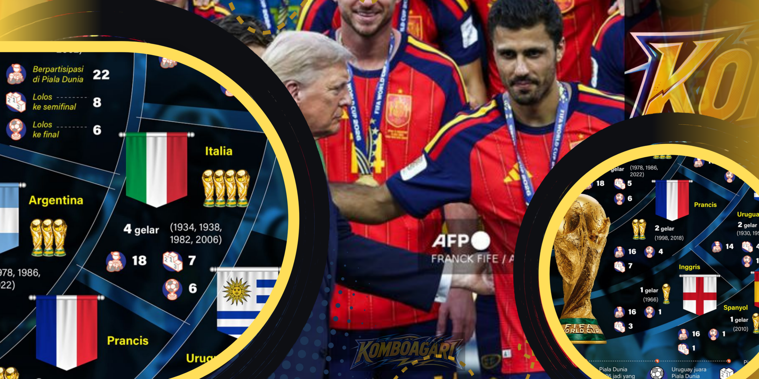 Para Juara Dunia Ungkap Rasanya Mengangkat Trofi Piala Dunia