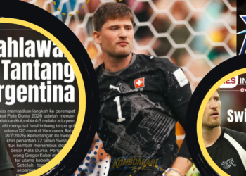 regor Kobel Jadi Pahlawan Swiss di Piala Dunia 2026