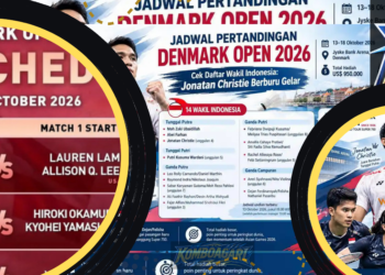 Denmark Open 2026 Jadwal dan Perjuangan Wakil Indonesia