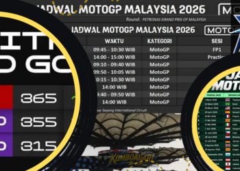Jadwal MotoGP Malaysia 2026 Lengkap dan Jam Balapan